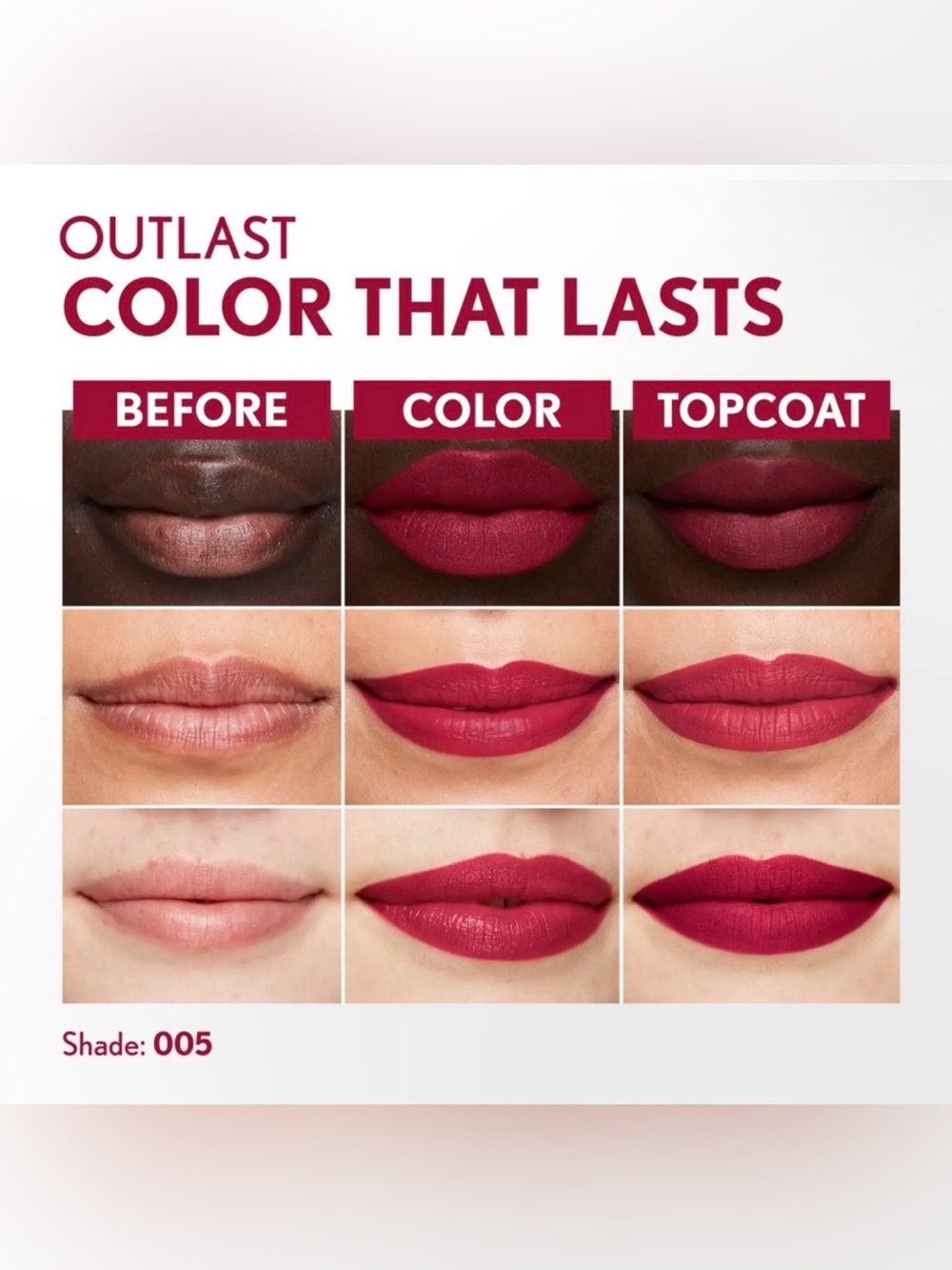 NIB-COVERGIRL Outlast All-Day Lip Color Duo Red/Pink Shades and Lip Stain Stick - Picture 9 of 11